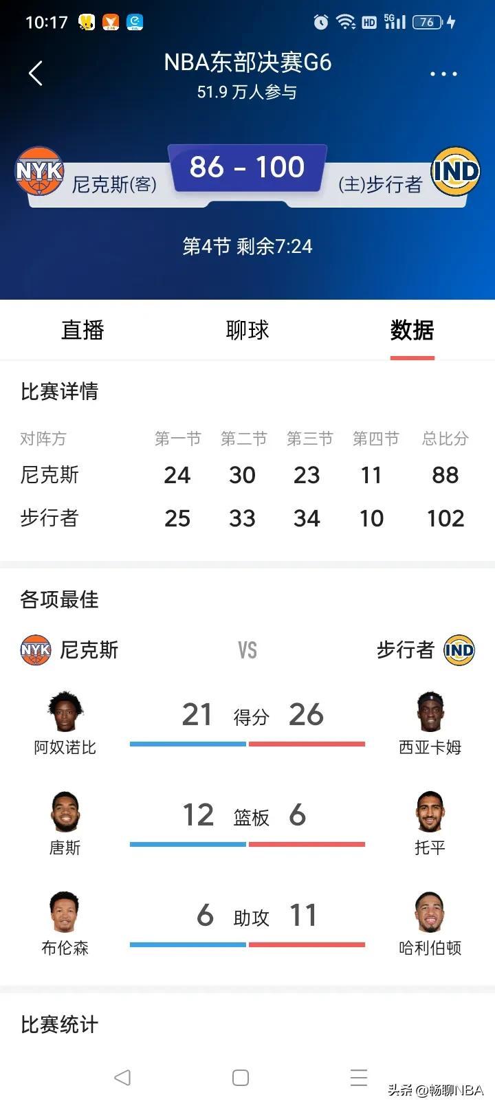 包含西亚卡姆重要时刻战术调整,阿森纳带队取胜!热度持续攀升的词条 包含西亚卡姆重要时刻战术调整,阿森纳带队取胜!热度持续攀升的词条