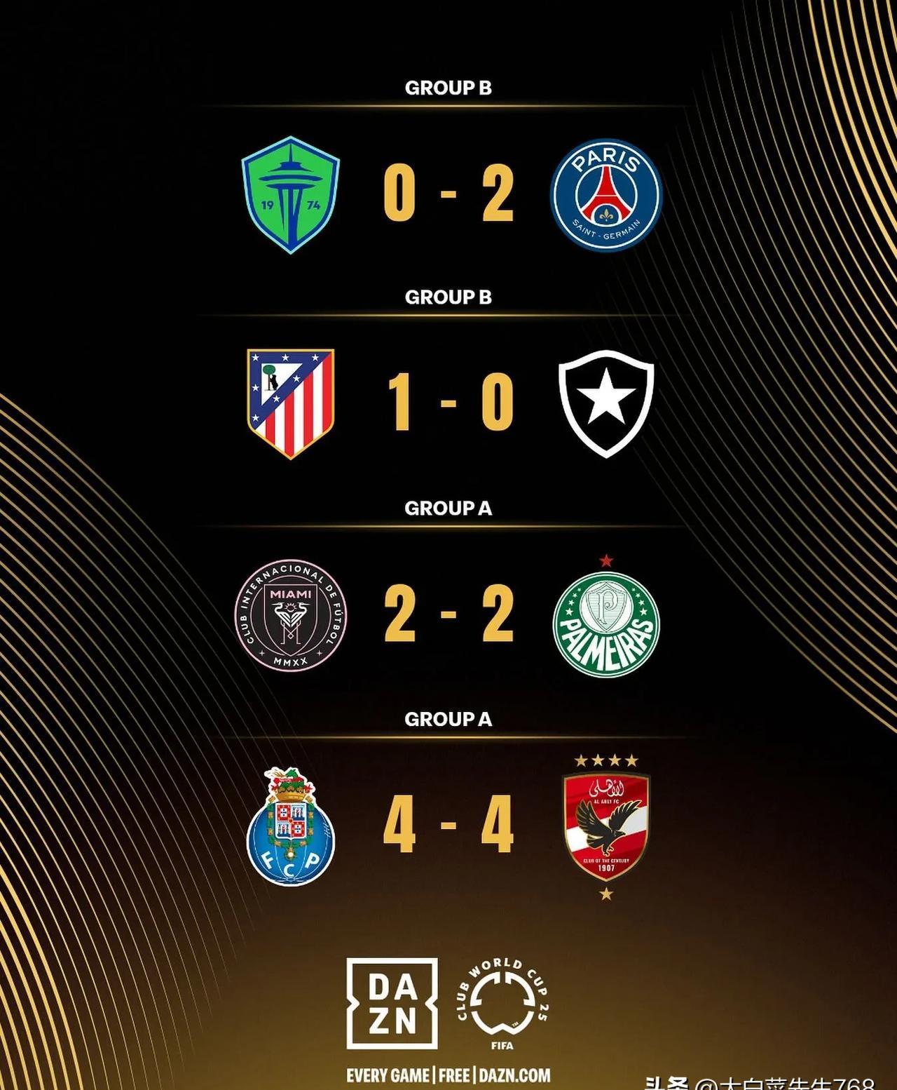 问鼎- 多特蒙德转会出去的球员 