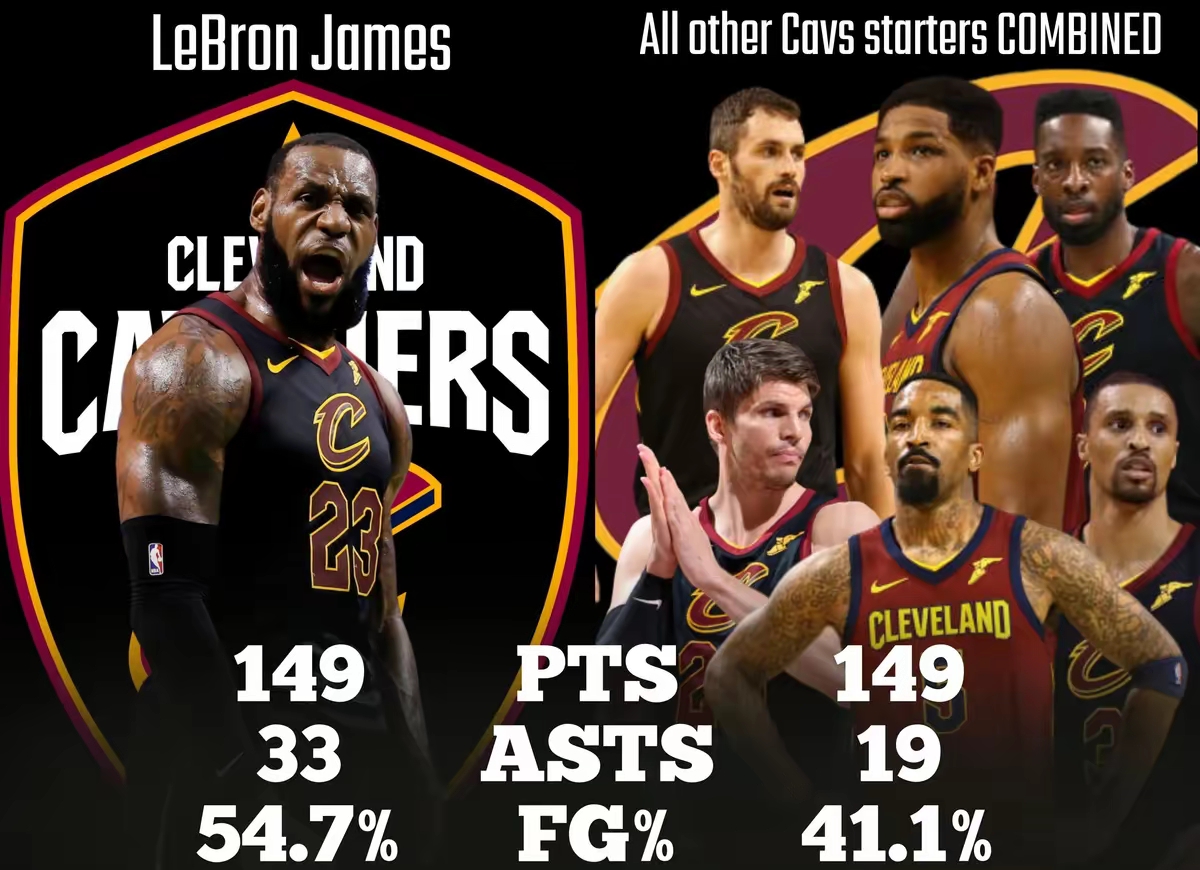 问鼎-Karsa巅峰对决，詹姆斯与70激战热火分钟，赛况扑朔迷离胜负难料！的简单介绍